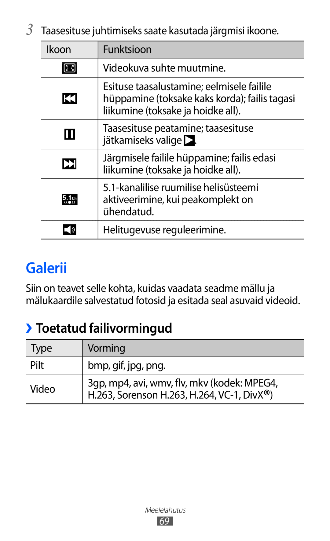 Samsung GT-I9070HKNSEB manual Galerii, Toetatud failivormingud 