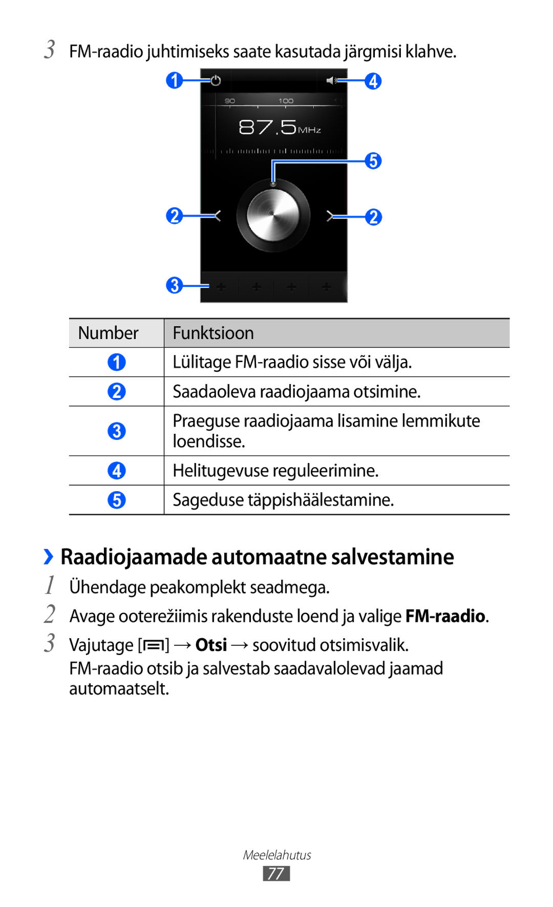 Samsung GT-I9070HKNSEB manual ››Raadiojaamade automaatne salvestamine 