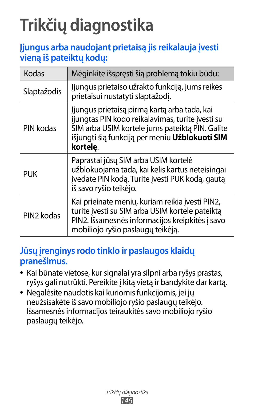 Samsung GT-I9070HKNSEB manual Trikčių diagnostika, Kortelę 