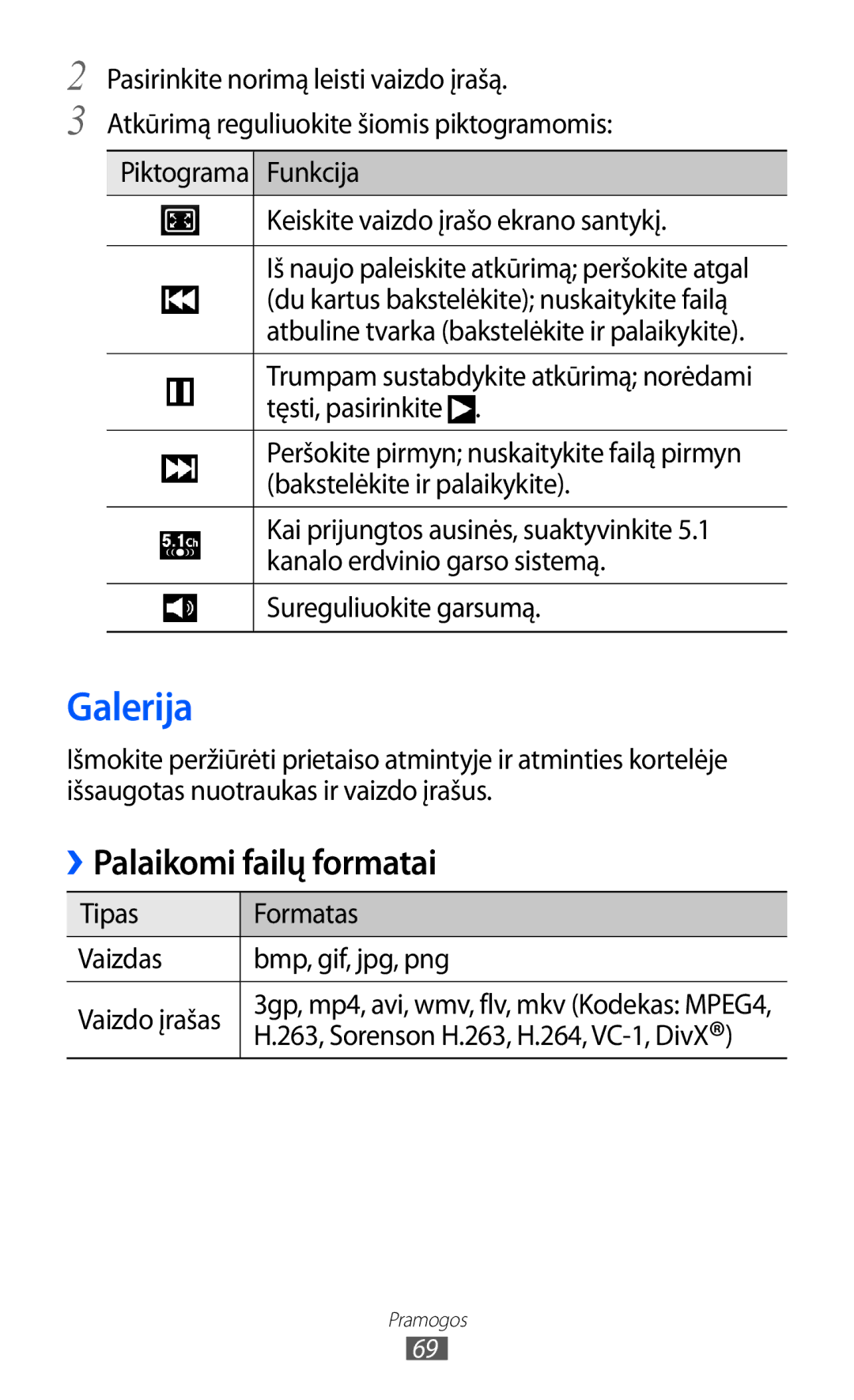 Samsung GT-I9070HKNSEB manual Galerija, Palaikomi failų formatai, Piktograma Funkcija Keiskite vaizdo įrašo ekrano santykį 