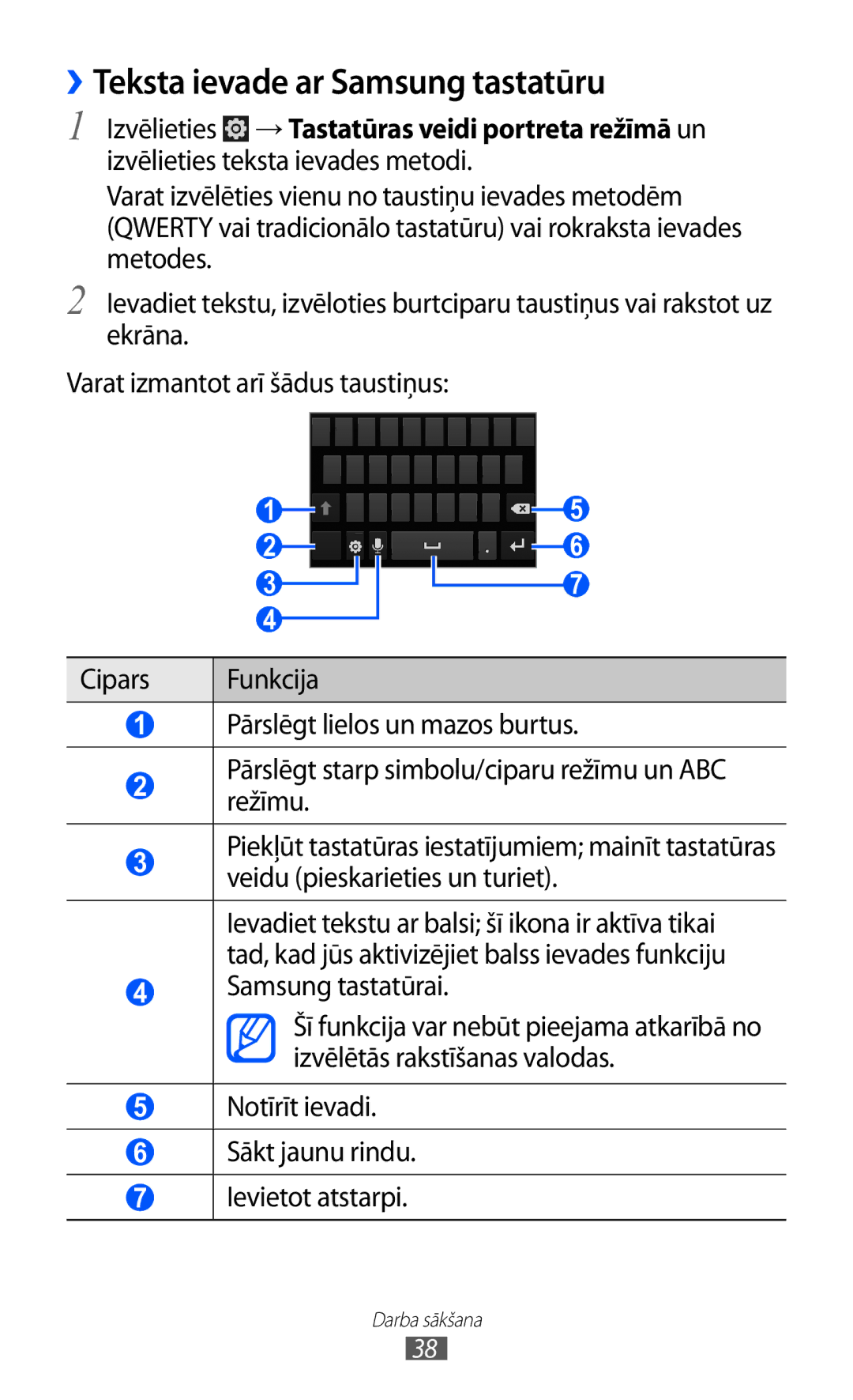 Samsung GT-I9070HKNSEB manual ››Teksta ievade ar Samsung tastatūru, Samsung tastatūrai 