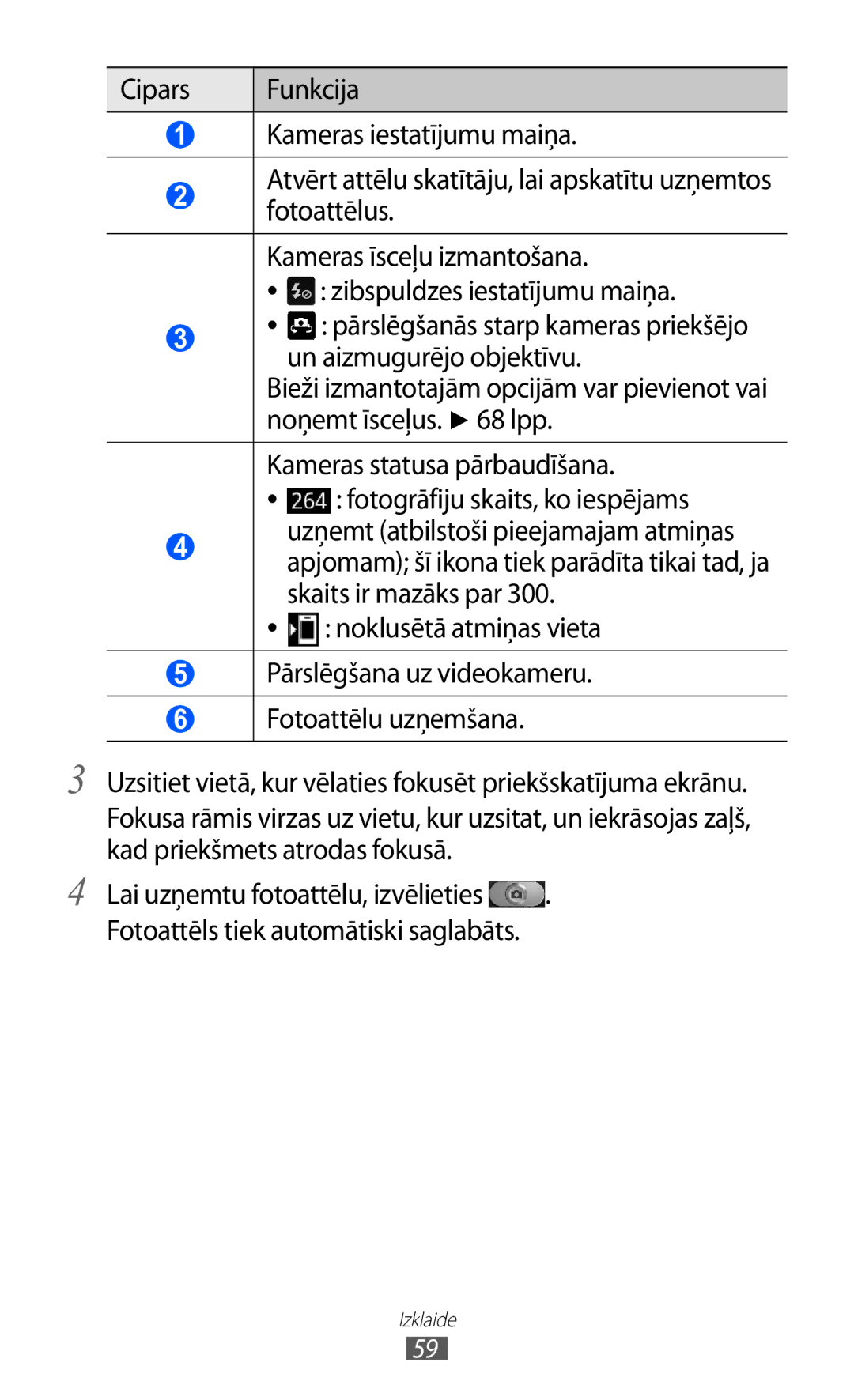 Samsung GT-I9070HKNSEB manual Fotogrāfiju skaits, ko iespējams 