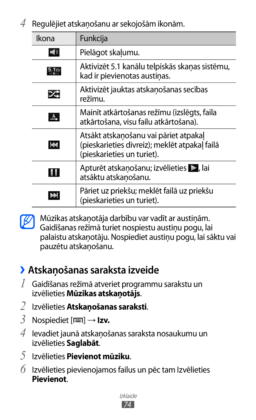 Samsung GT-I9070HKNSEB ››Atskaņošanas saraksta izveide, Izvēlieties Atskaņošanas saraksti, Izvēlieties Pievienot mūziku 