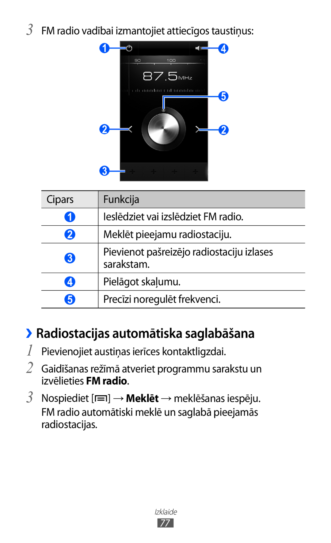 Samsung GT-I9070HKNSEB manual ››Radiostacijas automātiska saglabāšana 