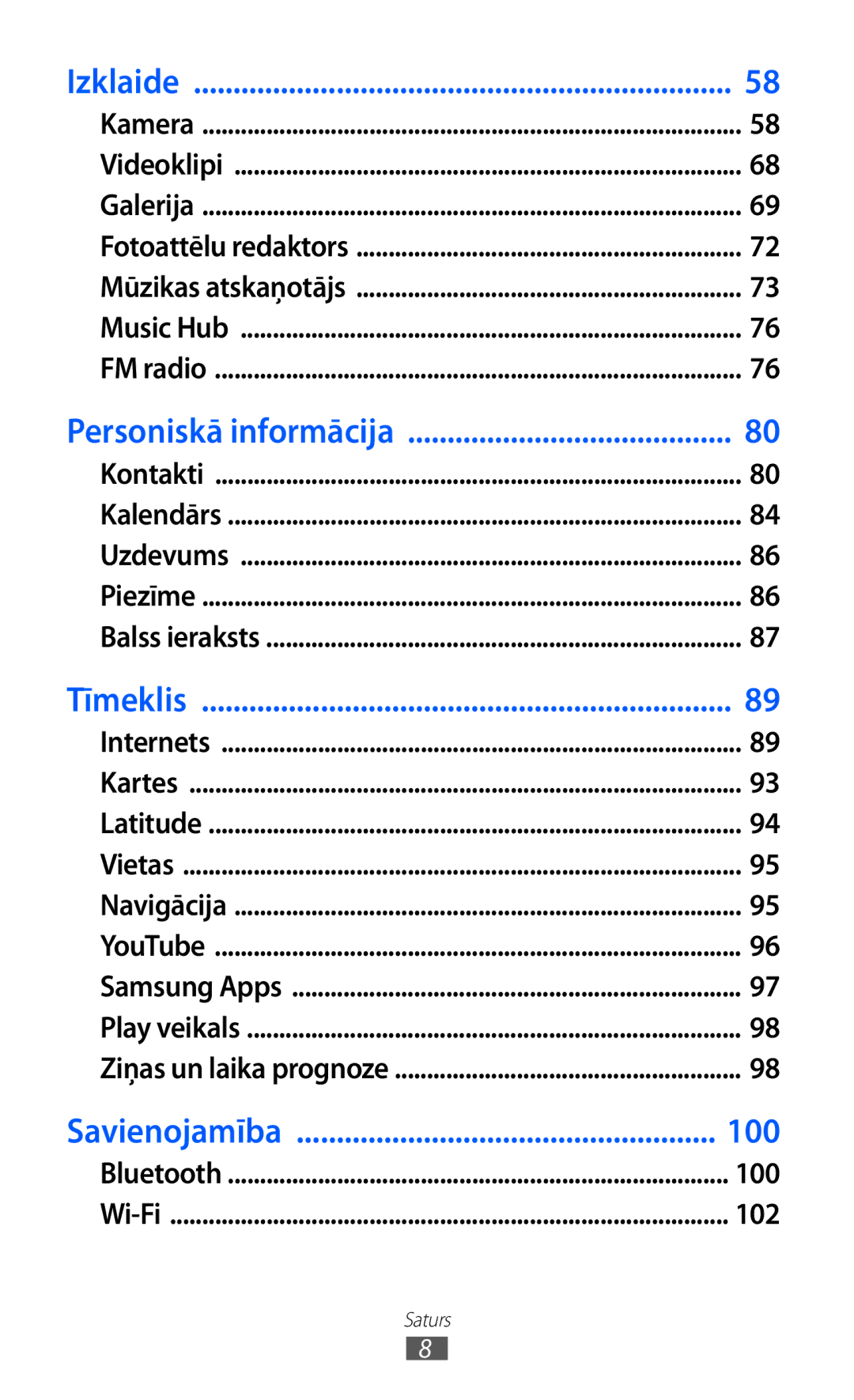 Samsung GT-I9070HKNSEB manual 100, 102 