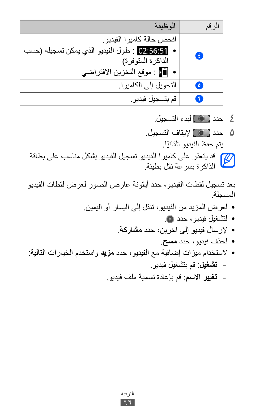 Samsung GT-I9070HKABTC, GT-I9070RWAJED, GT-I9070RWATHR, GT-I9070MSAJED manual يضارتفلاا نيزختلا عقوم اريماكلا ىلإ ليوحتلا 