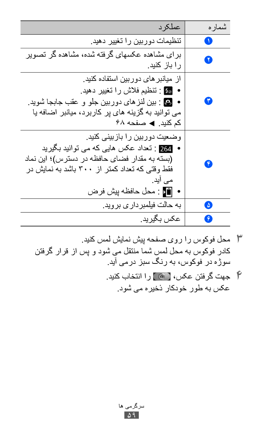 Samsung GT-I9070HKATHR, GT-I9070RWAJED دیهد رییغت ار نیبرود تامیظنت, دينک زاب ار, دیآ یم ضرف شيپ هظفاح لحم, دیریگب سکع 