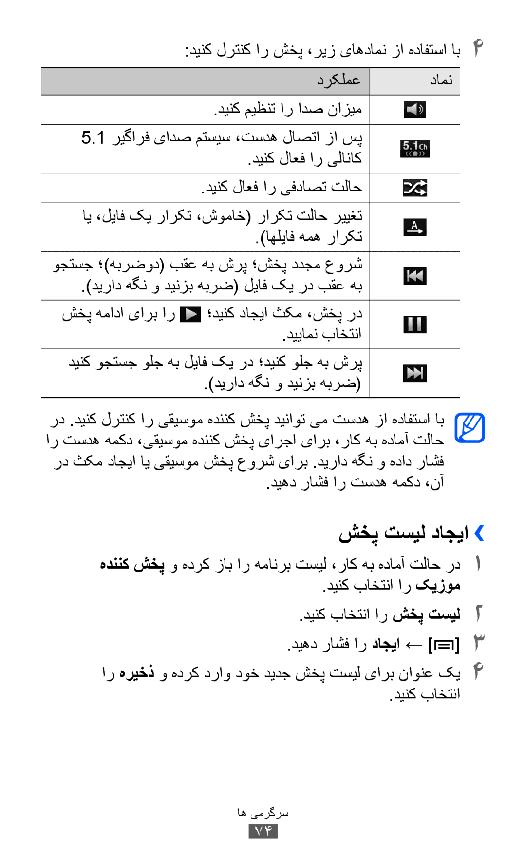 Samsung GT-I9070HKAMRT manual شخپ تسیل داجیا››, ديهد راشف ار تسده همکد ،نآ, دینک باختنا ار کيزوم دینک باختنا ار شخپ تسيل2 