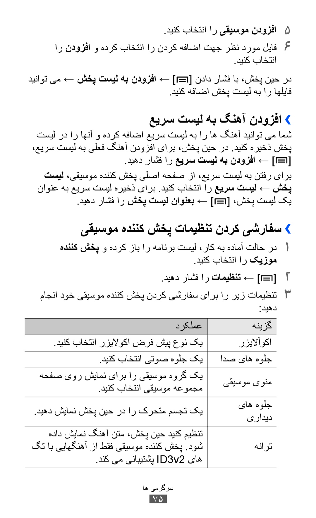 Samsung GT-I9070HKUSKZ, GT-I9070RWAJED, GT-I9070RWATHR عيرس تسيل هب گنهآ ندوزفا››, یقیسوم هدننک شخپ تامیظنت ندرک یشرافس›› 