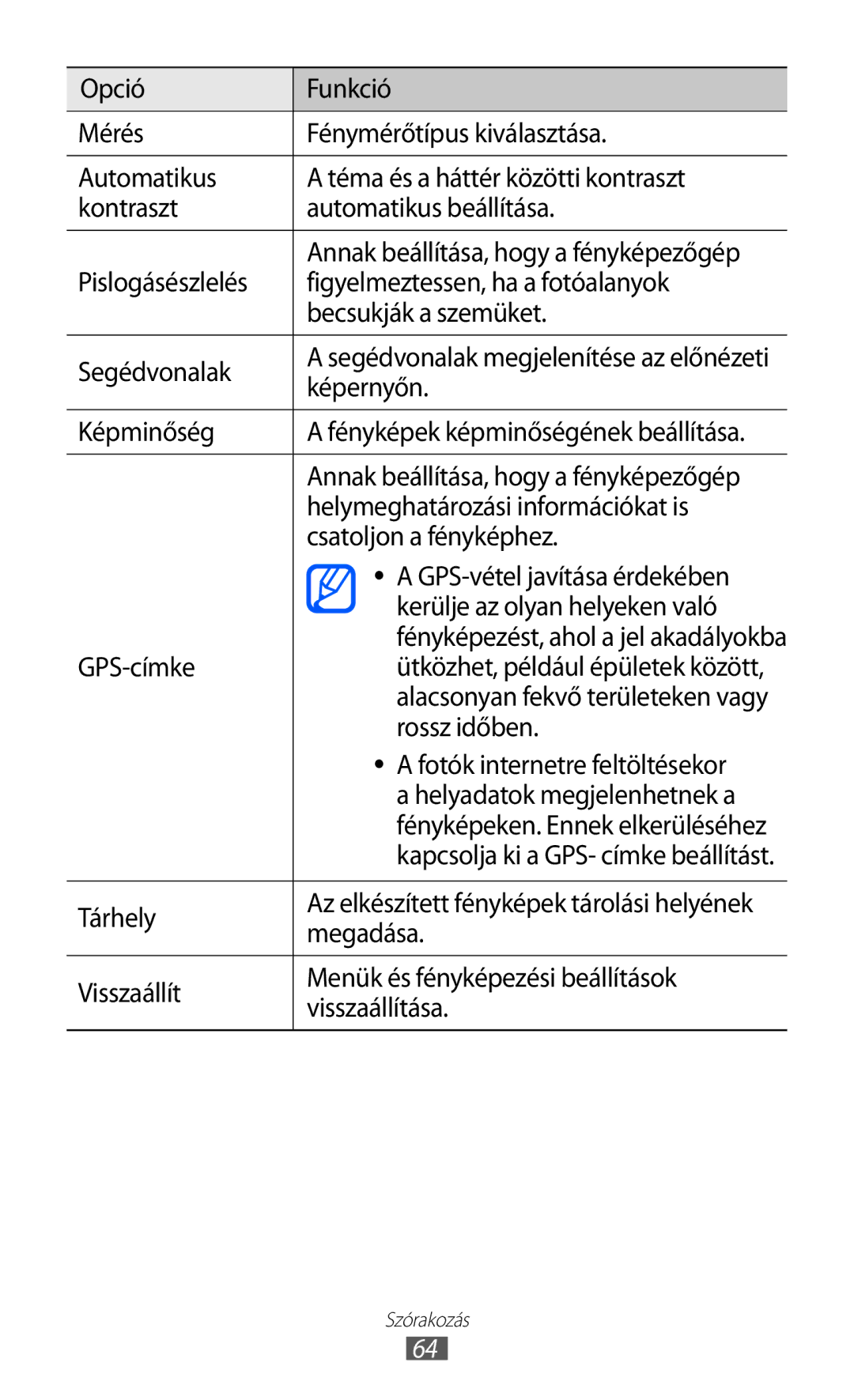 Samsung GT-I9070MSAXEH manual Képernyőn, Képminőség, Helymeghatározási információkat is, Csatoljon a fényképhez, GPS-címke 