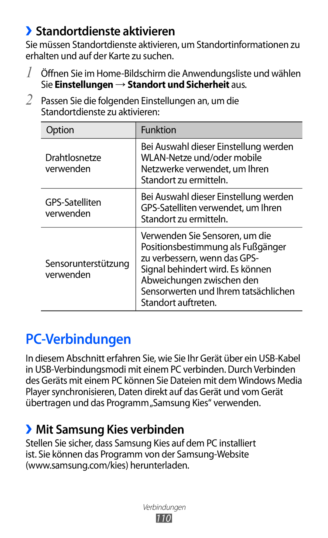 Samsung GT-I9070RWNDTM, GT-I9070RWAXEO PC-Verbindungen, ››Standortdienste aktivieren, ››Mit Samsung Kies verbinden, 110 