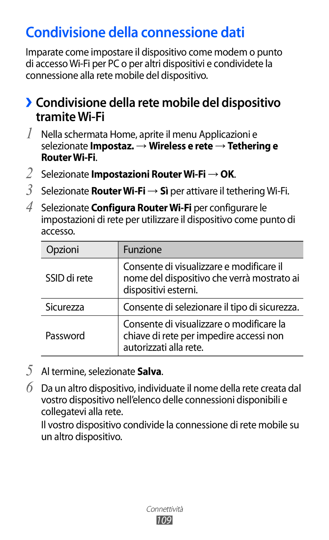 Samsung GT-I9070HKNTIM Condivisione della connessione dati, Router Wi-Fi Selezionate Impostazioni Router Wi-Fi → OK, 109 