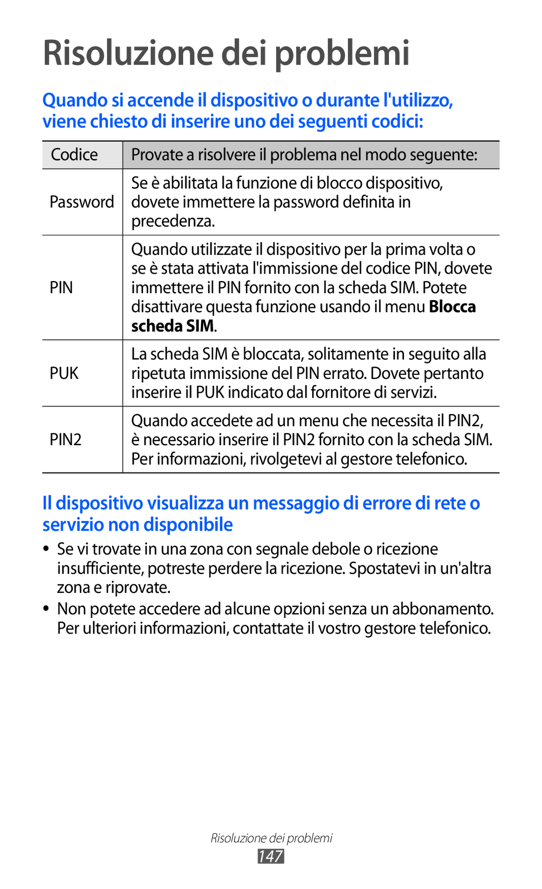 Samsung GT-I9070RWNTIM, GT-I9070HKNTIM, GT-I9070HKNITV manual Risoluzione dei problemi, Scheda SIM, 147 