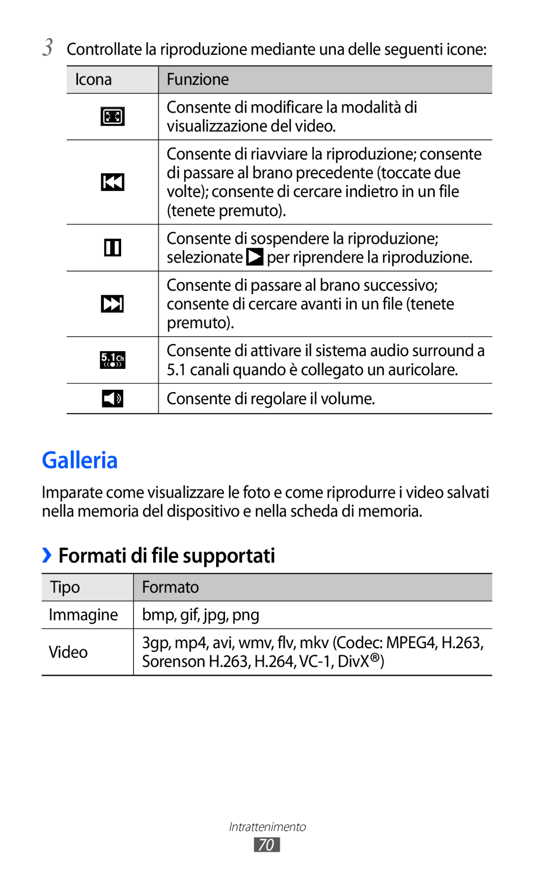 Samsung GT-I9070HKNTIM, GT-I9070RWNTIM, GT-I9070HKNITV manual Galleria, Formati di file supportati 