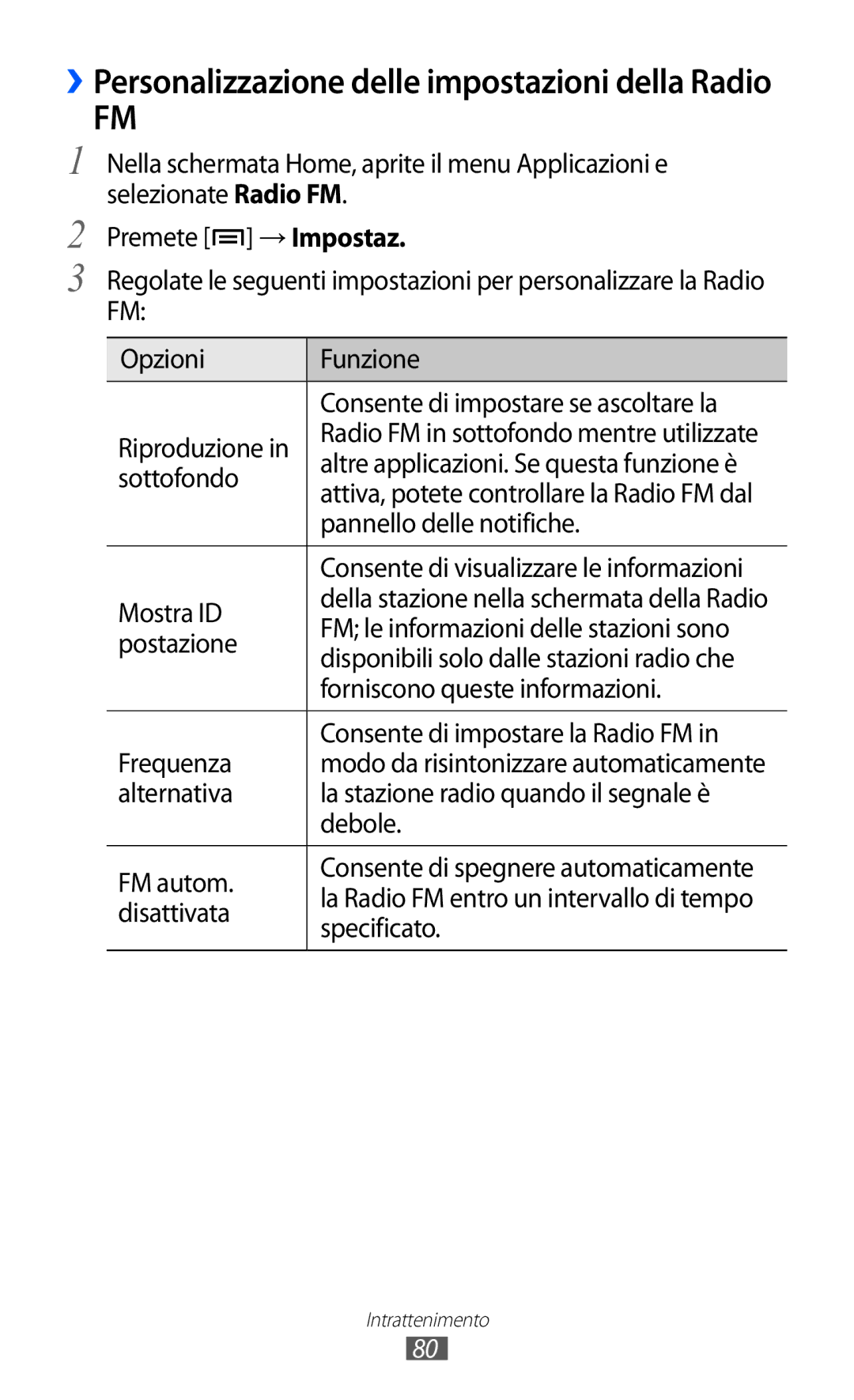 Samsung GT-I9070HKNITV Sottofondo, Pannello delle notifiche, Mostra ID, FM le informazioni delle stazioni sono, Postazione 