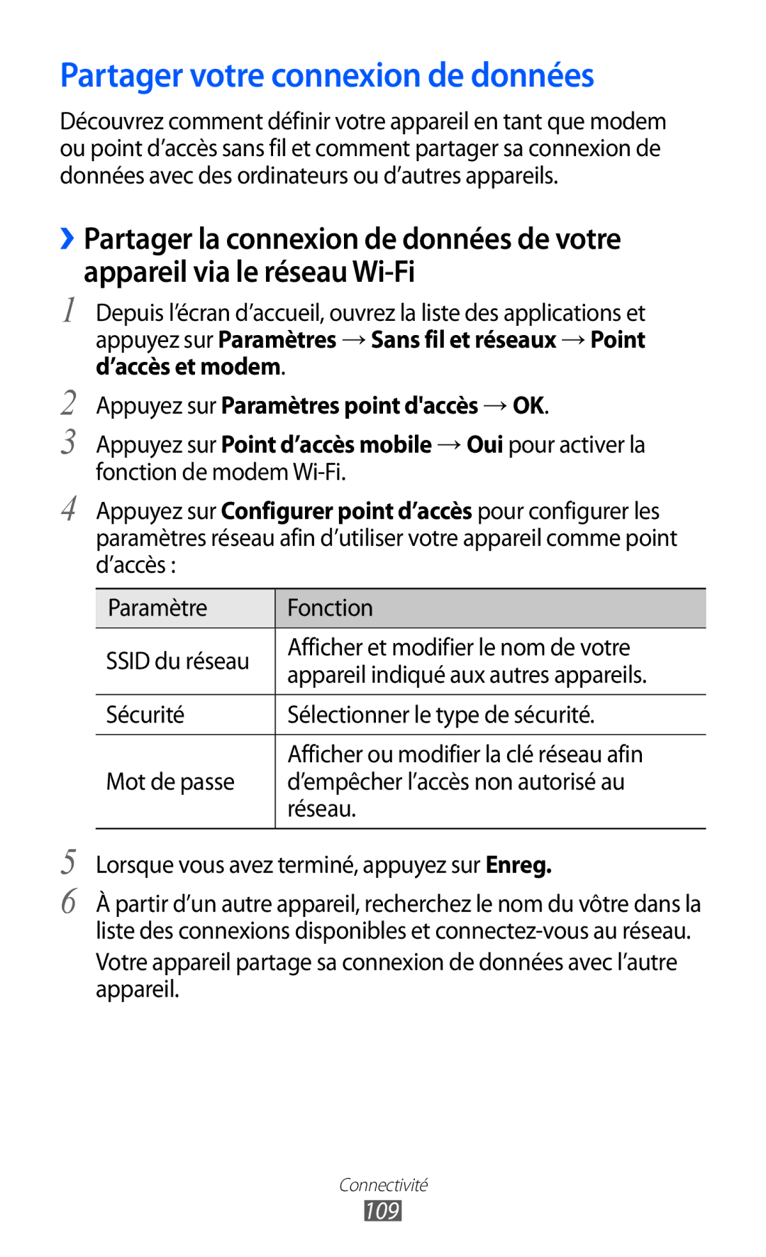 Samsung GT-I9070RWNNRJ, GT-I9070RWNXEF Partager votre connexion de données, Appuyez sur Paramètres point daccès → OK, 109 