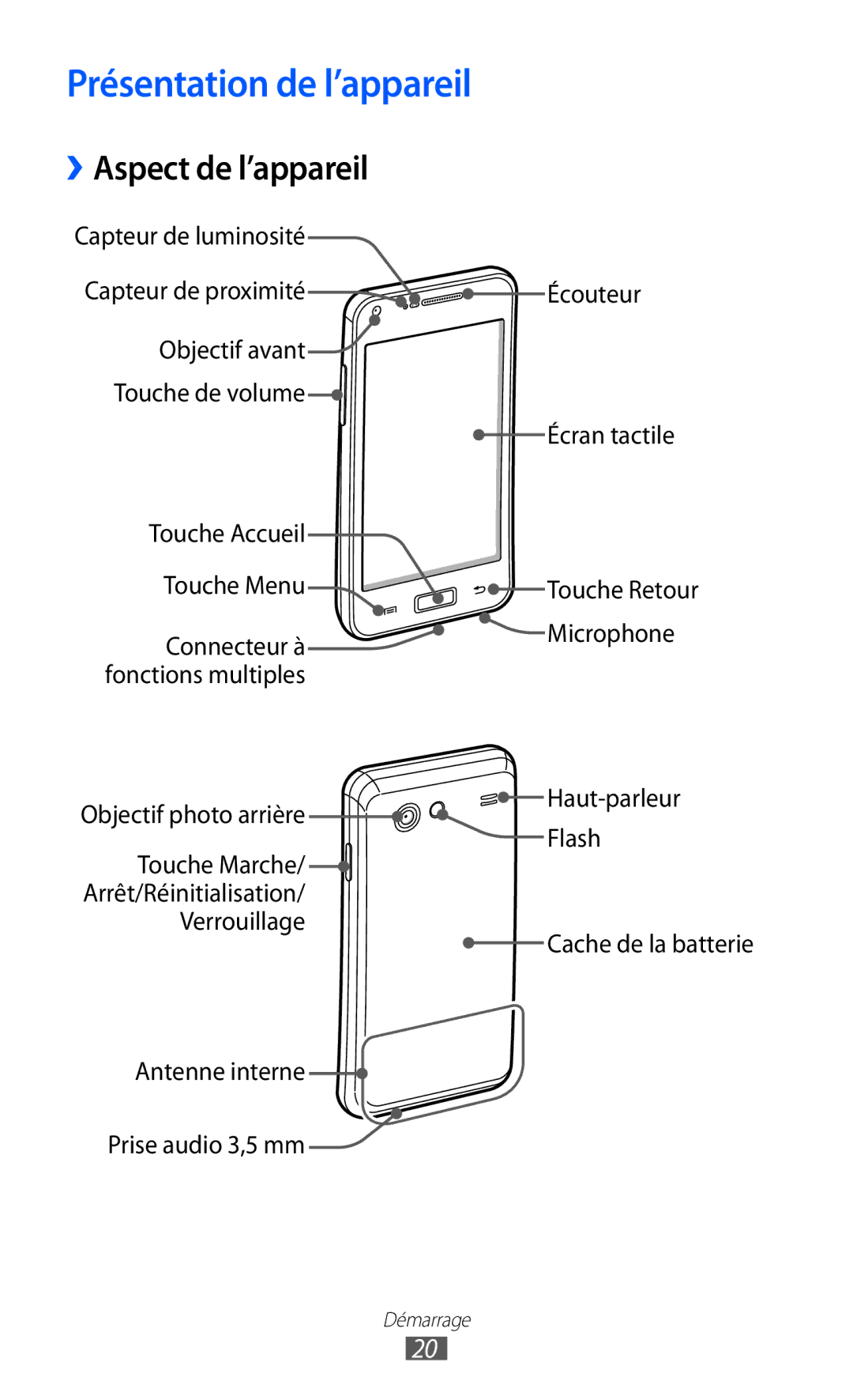 Samsung GT-I9070MSVXEF, GT-I9070RWNXEF, GT-I9070RWNNRJ, GT-I9070HKNFTM Présentation de l’appareil, ››Aspect de l’appareil 