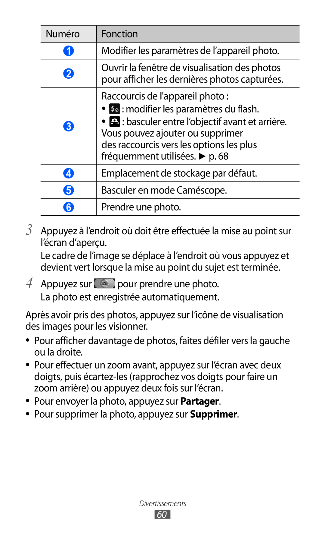 Samsung GT-I9070RWNXEF, GT-I9070RWNNRJ, GT-I9070MSVXEF manual Numéro Fonction Modifier les paramètres de l’appareil photo 