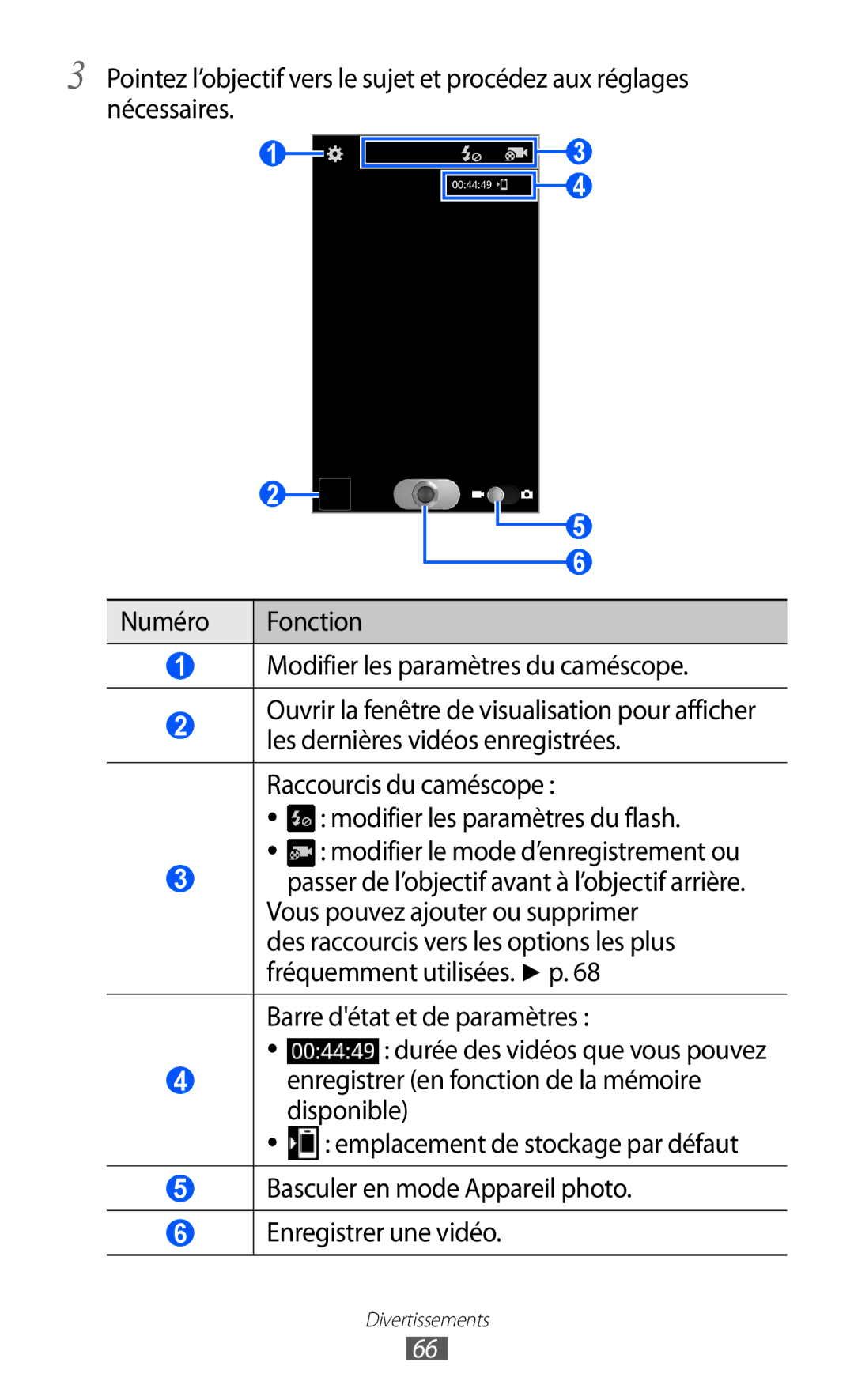 Samsung GT-I9070RWNXEF, GT-I9070RWNNRJ, GT-I9070MSVXEF, GT-I9070HKNFTM, GT-I9070HKNXEF manual Barre détat et de paramètres 