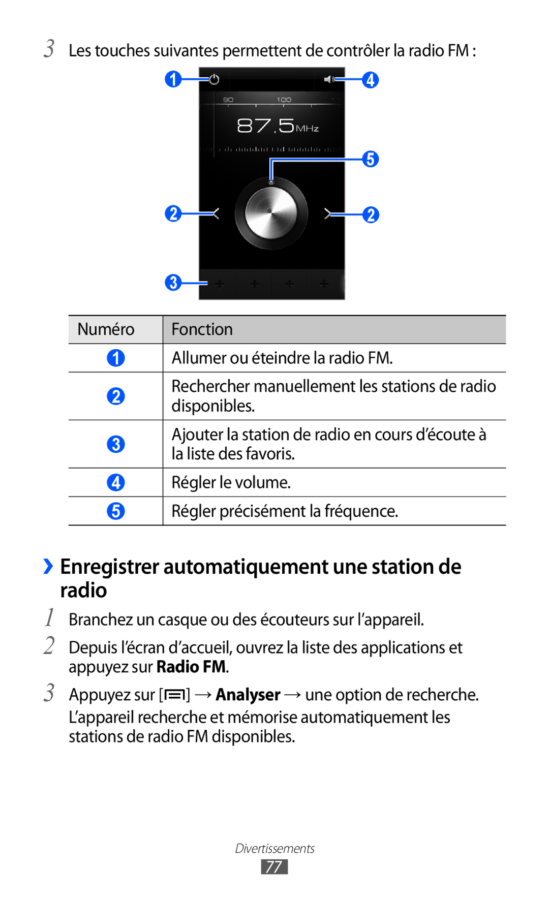 Samsung GT-I9070HKNNRJ, GT-I9070RWNXEF, GT-I9070RWNNRJ, GT-I9070MSVXEF ››Enregistrer automatiquement une station de radio 