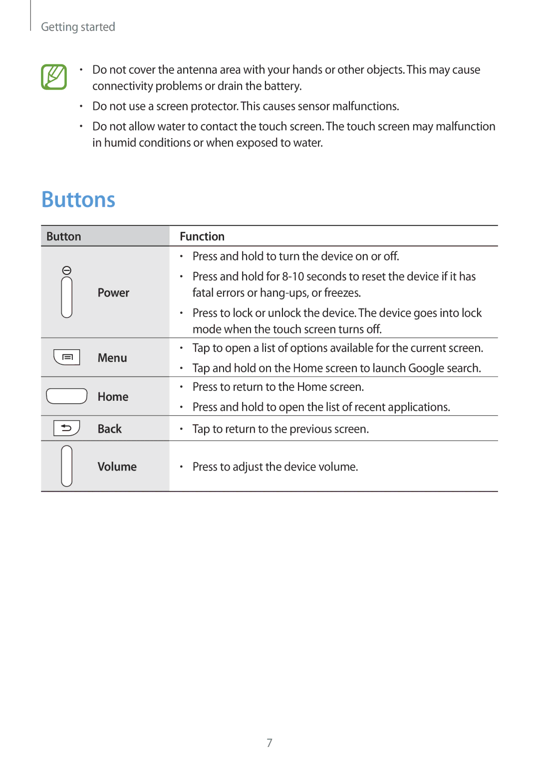 Samsung GT-I9082 user manual Buttons 