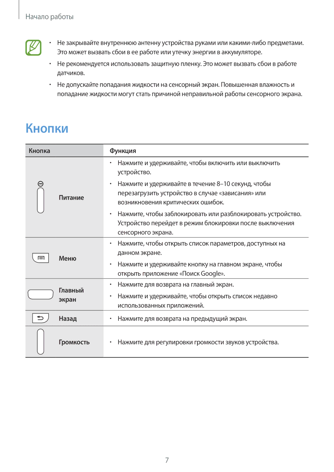 Samsung GT-I9082MBASER, GT-I9082EWASEB, GT-I9082MBASEB, GT-I9082EWASER manual Кнопки 