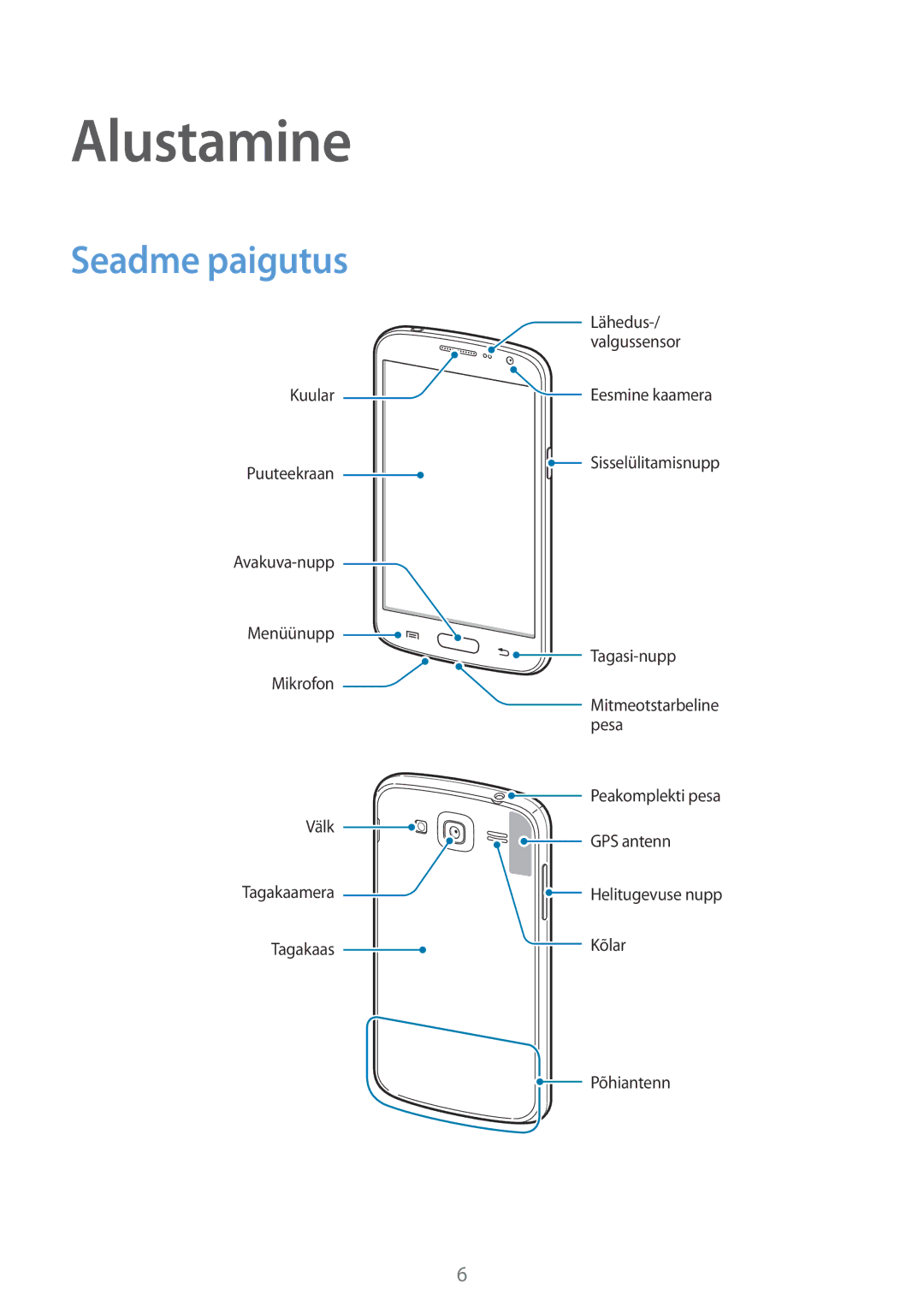 Samsung GT-I9082EWASEB, GT-I9082MBASEB manual Alustamine, Seadme paigutus 