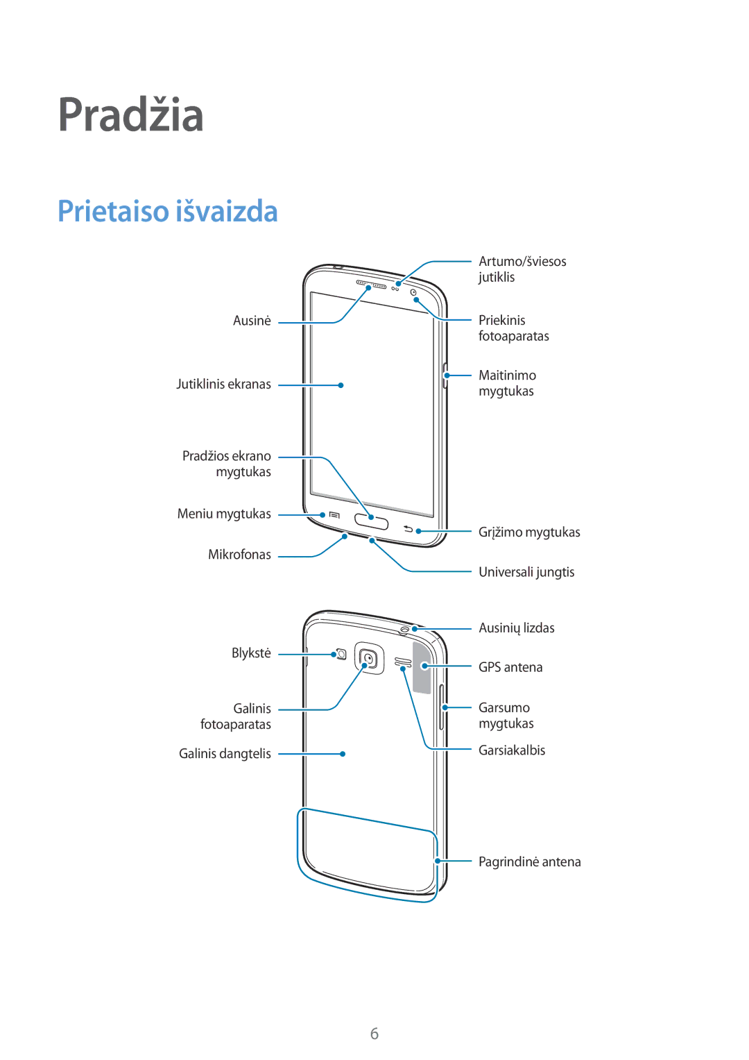 Samsung GT-I9082EWASEB, GT-I9082MBASEB manual Pradžia, Prietaiso išvaizda 