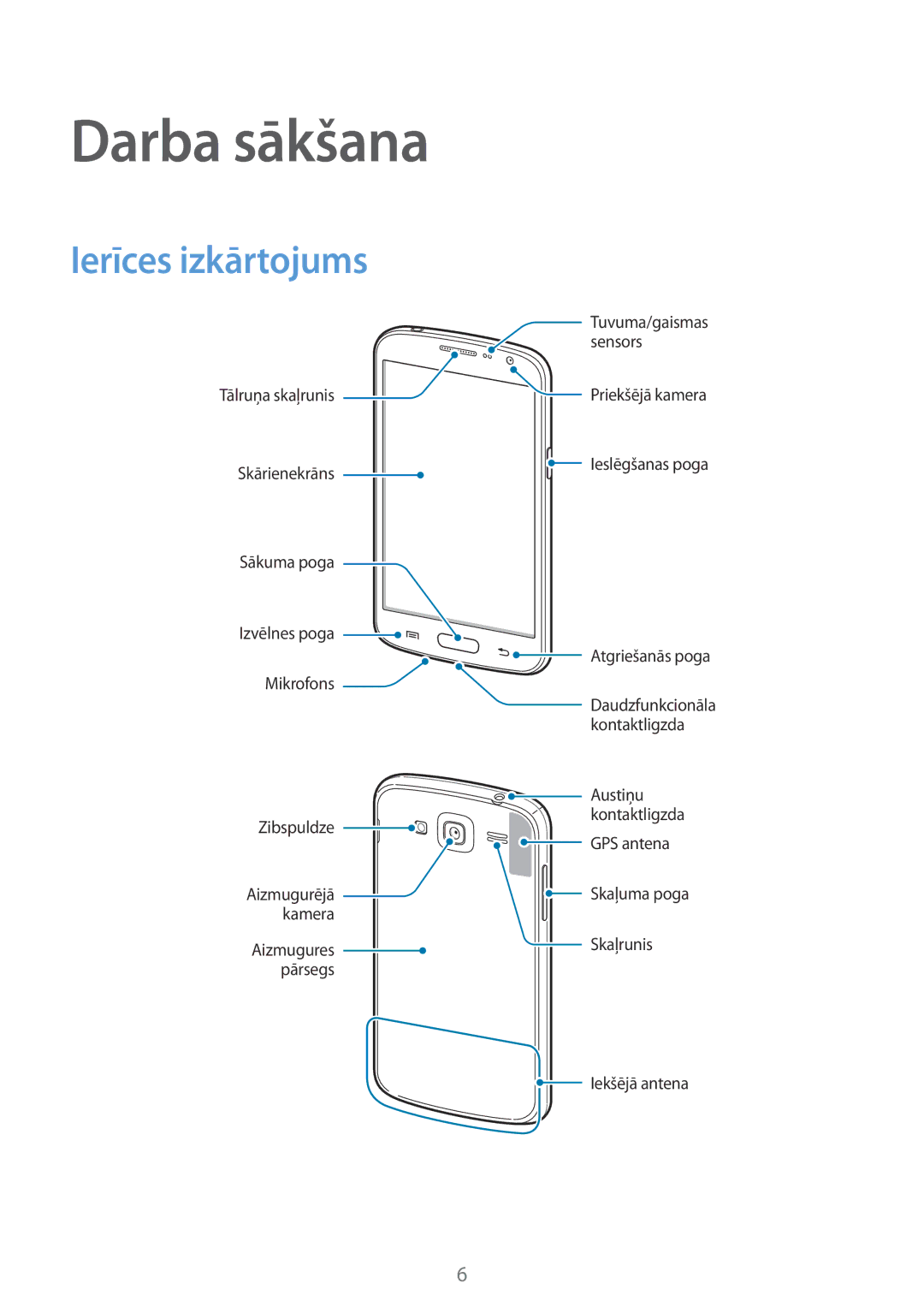 Samsung GT-I9082EWASEB, GT-I9082MBASEB manual Darba sākšana, Ierīces izkārtojums 