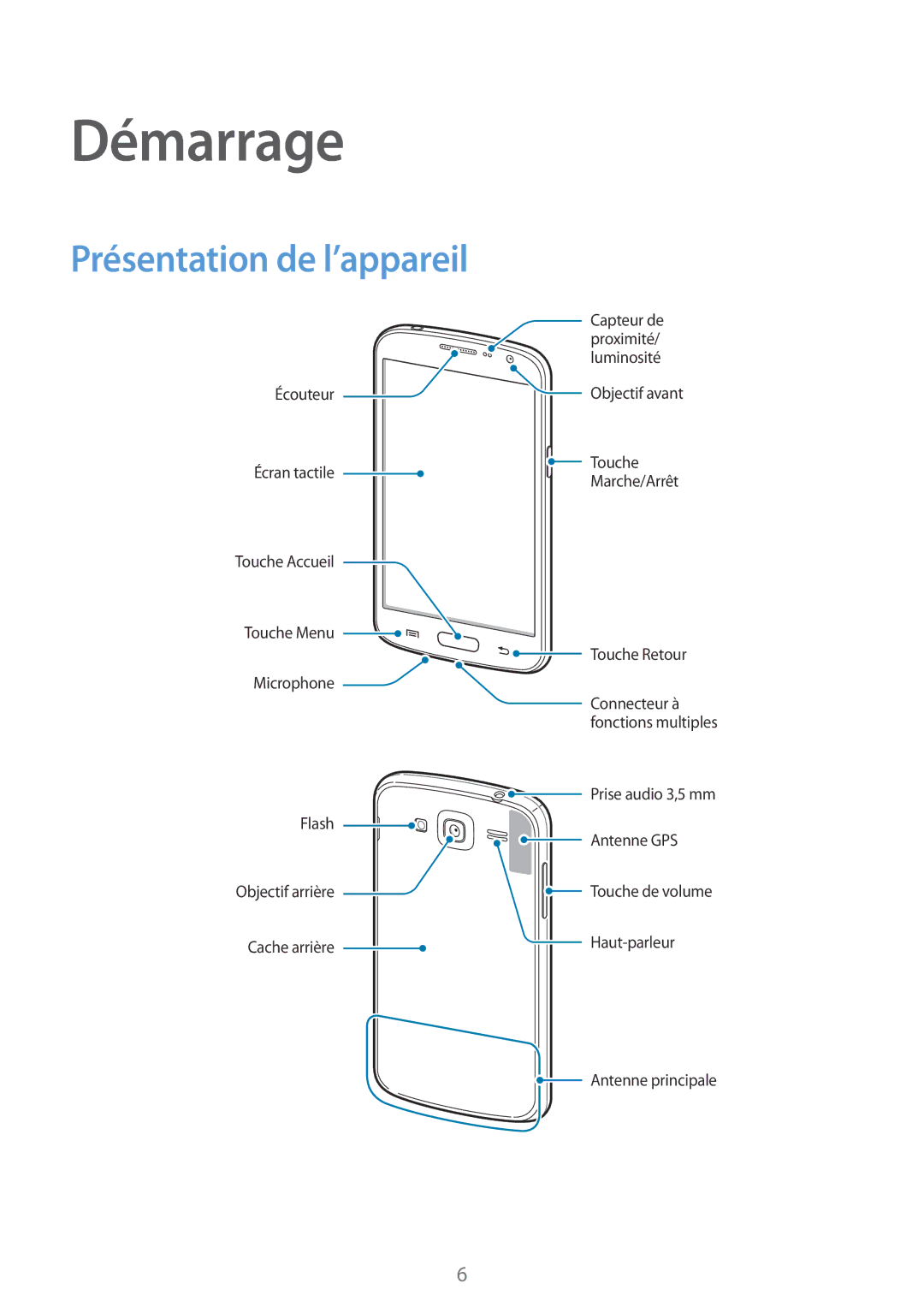 Samsung GT-I9082EWAXEF manual Démarrage, Présentation de l’appareil 