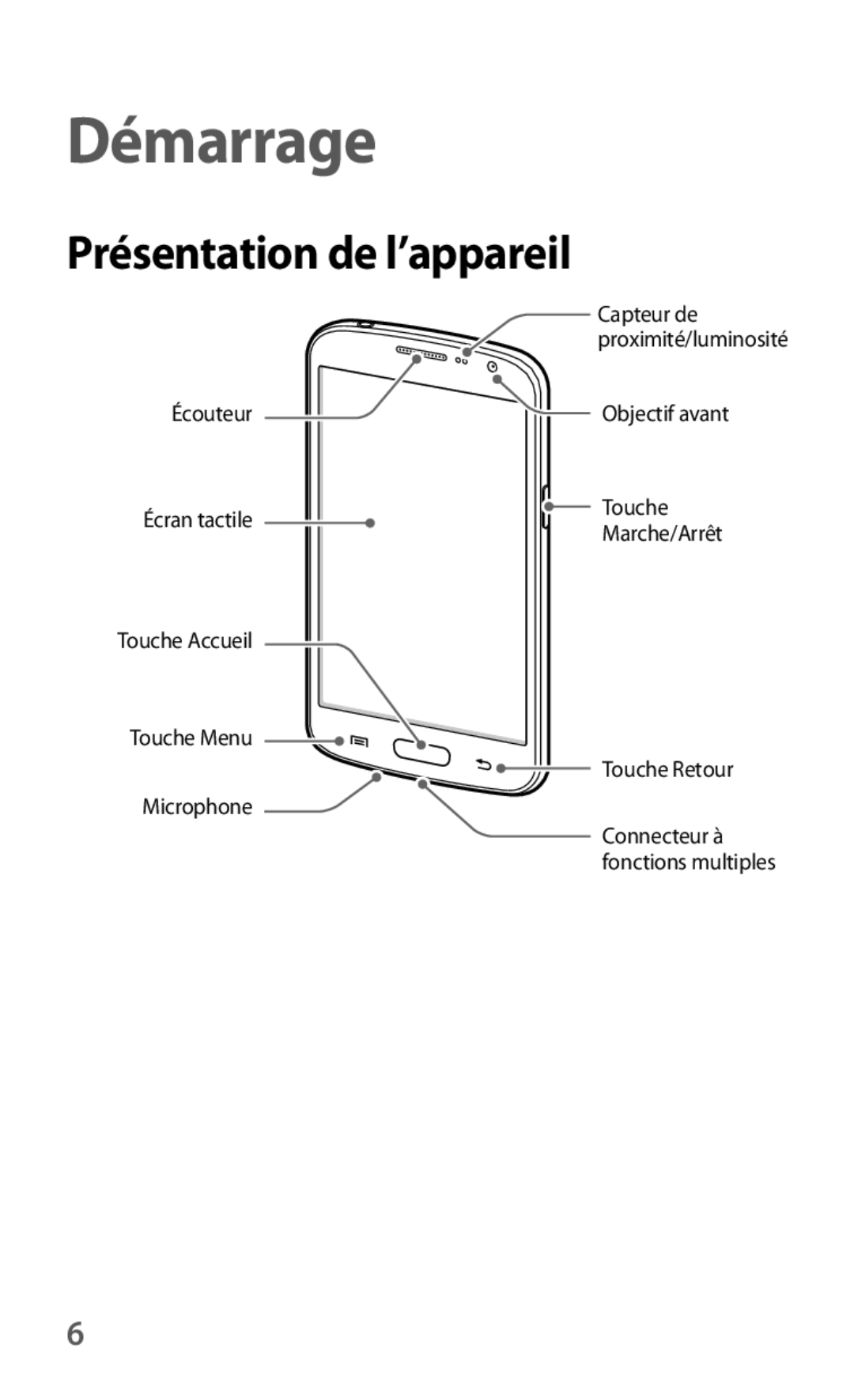 Samsung GT-I9082EWAXEF manual Démarrage, Présentation de l’appareil 