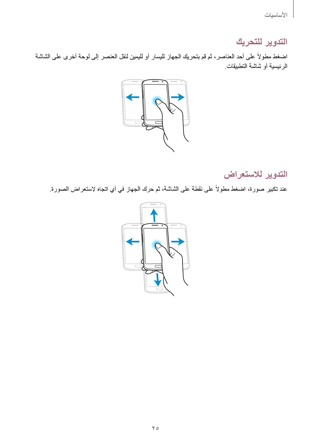 Samsung GT-I9082EWAJED, GT-I9082EWAXFE, GT-I9082MBAXFE, GT-I9082EWAMID, GT-I9082MBAJED كيرحتلل ريودتلا, ضارعتسلال ريودتلا 