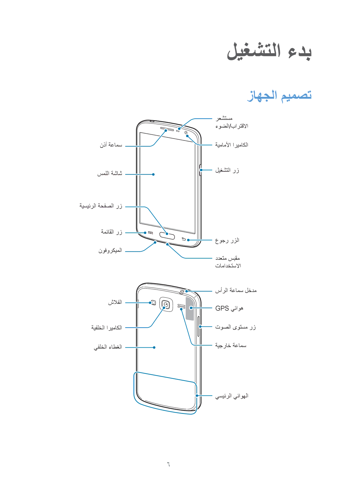 Samsung GT-I9082MBAKSA, GT-I9082EWAXFE, GT-I9082MBAXFE, GT-I9082EWAMID, GT-I9082MBAJED manual ليغشتلا ءدب, زاهجلا ميمصت 