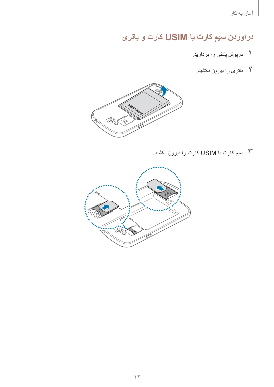 Samsung GT-I9082EWAKSA, GT-I9082EWAXFE, GT-I9082MBAXFE, GT-I9082EWAMID, GT-I9082MBAJED یرتاب و تراک Usim ای تراک میس ندروآرد 