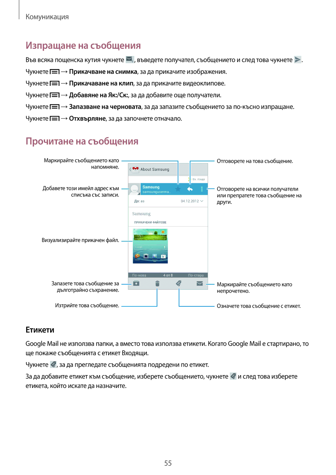 Samsung GT-I9082MBAVVT, GT-I9082MBABGL, GT-I9082EWABGL, GT-I9082EWAVVT manual Етикети 