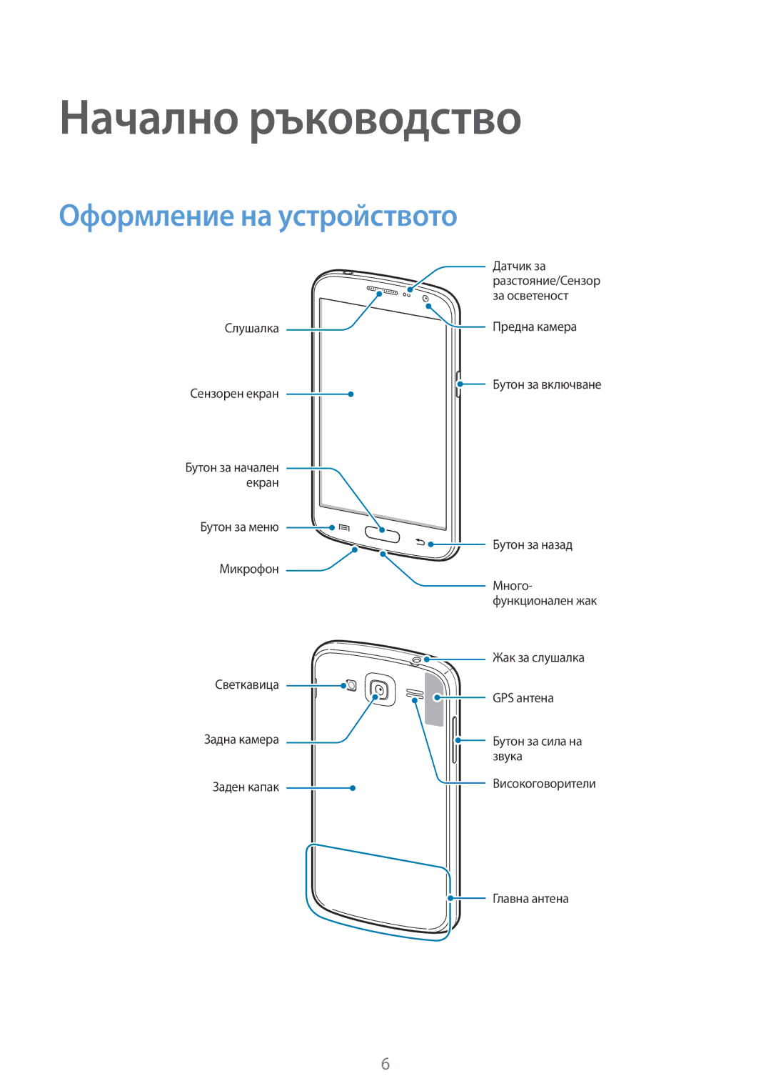 Samsung GT-I9082EWAVVT, GT-I9082MBABGL, GT-I9082EWABGL, GT-I9082MBAVVT manual Начално ръководство, Оформление на устройството 