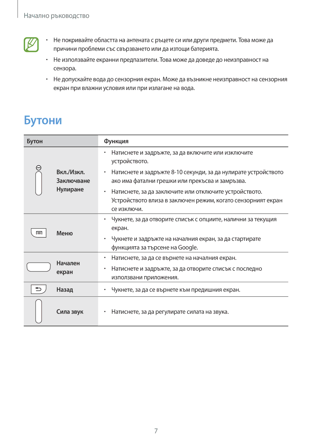 Samsung GT-I9082MBAVVT, GT-I9082MBABGL, GT-I9082EWABGL, GT-I9082EWAVVT manual Бутони 