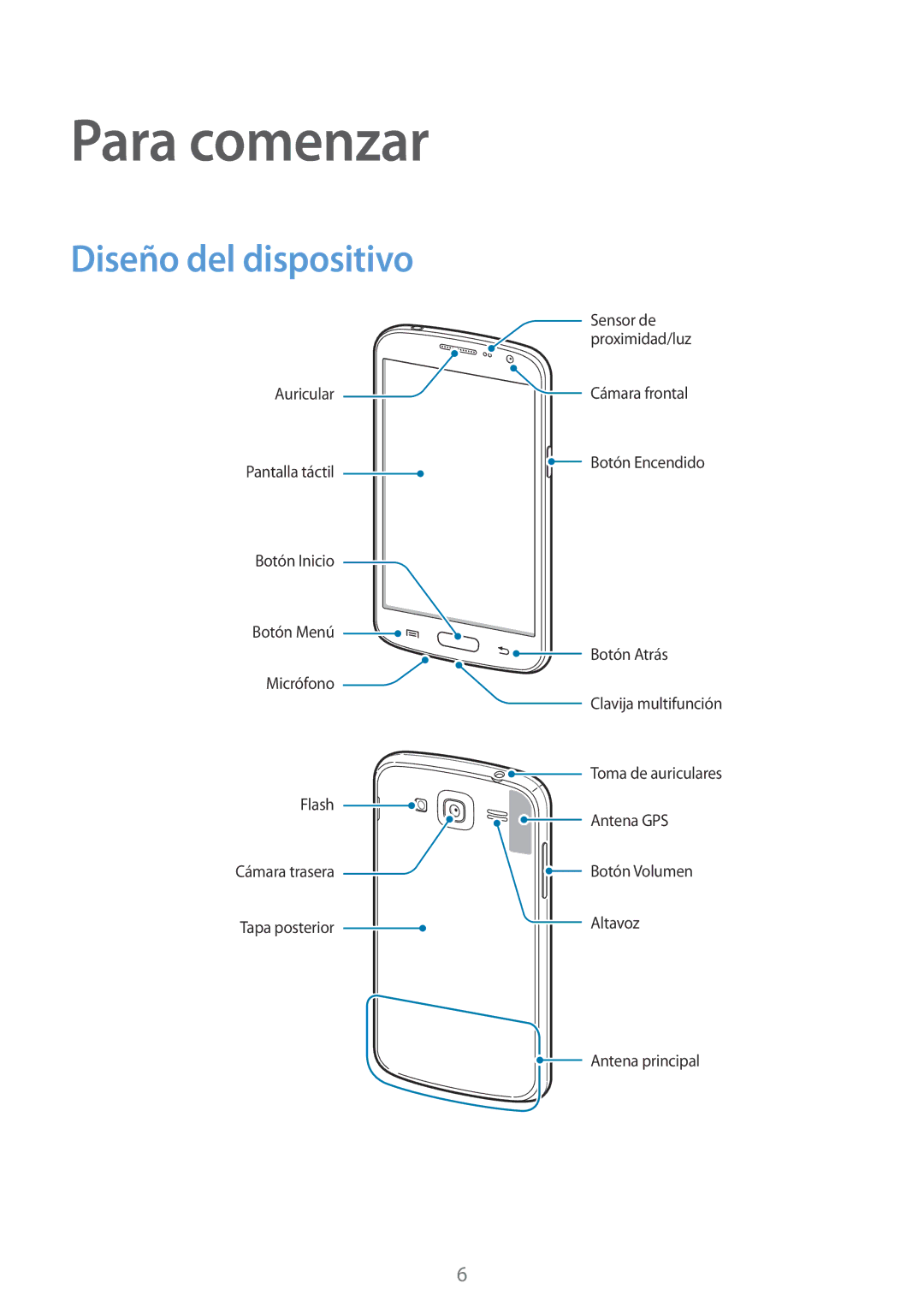 Samsung GT-I9082MBATPH, GT-I9082MBABGL, GT-I9082EWAMWD, GT-I9082EWABGL, GT-I9082MBAMWD Para comenzar, Diseño del dispositivo 