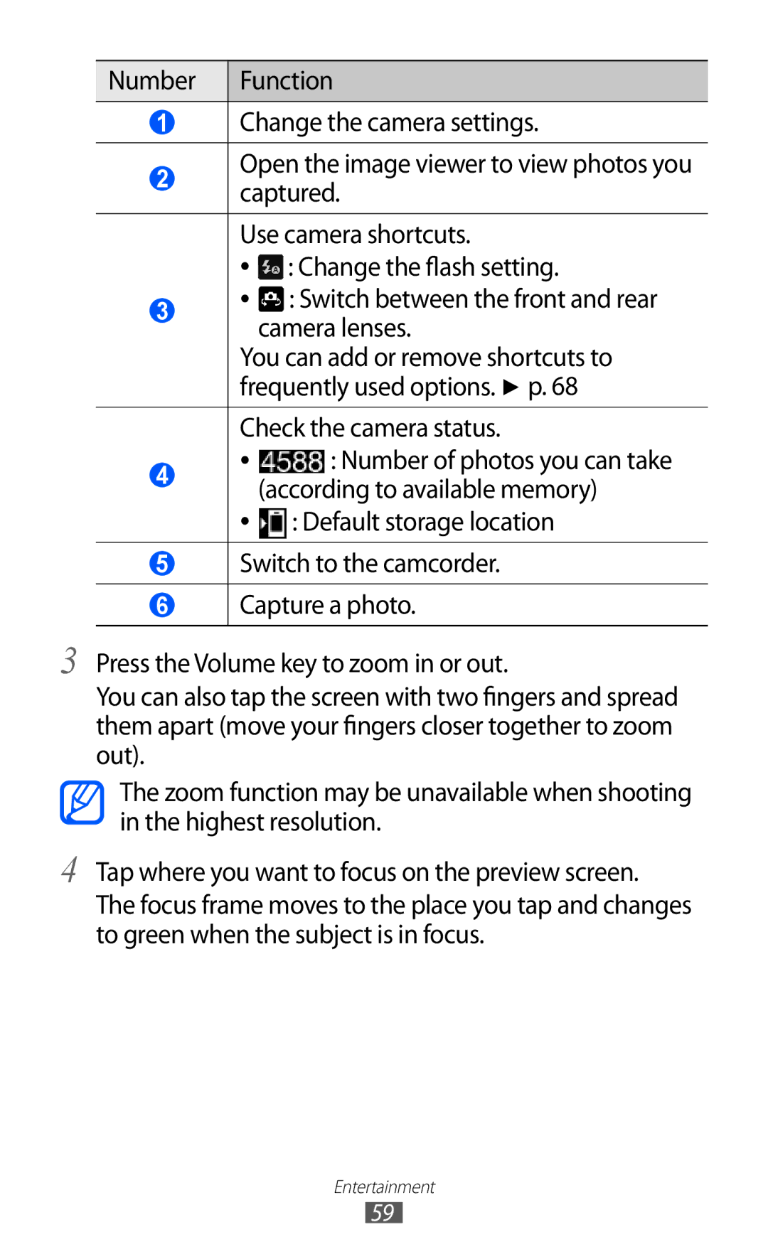 Samsung GT-I9100 user manual Check the camera status 