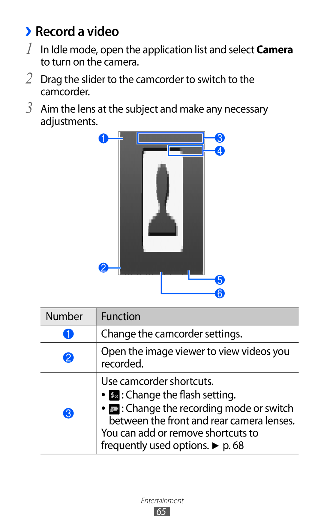 Samsung GT-I9100 user manual ››Record a video 