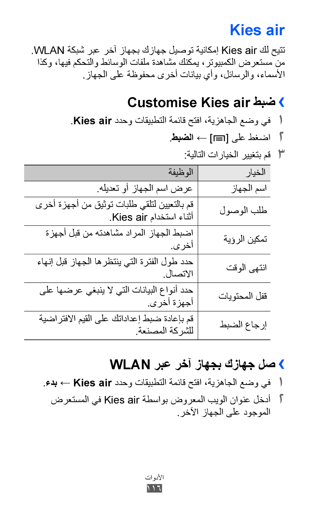 Samsung GT-I9100RWJXFE, GT-I9100LKAAFR, GT-I9100LKEJED manual Customise Kies air طبض››, Wlan ربع رخآ زاهجب كزاهج لص›› 