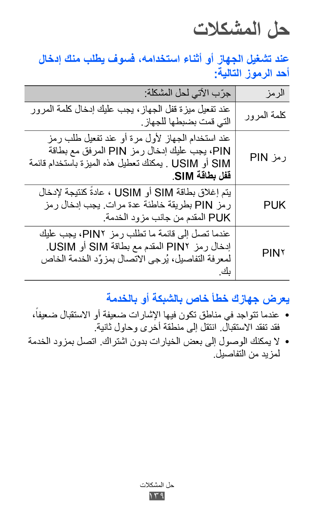 Samsung GT-I9100LKAXSG, GT-I9100LKAAFR, GT-I9100LKEJED تلاكشملا لح, ةمدخلاب وأ ةكبشلاب صاخ أطخ كزاهج ضرعي, Sim ةقاطب لفق 