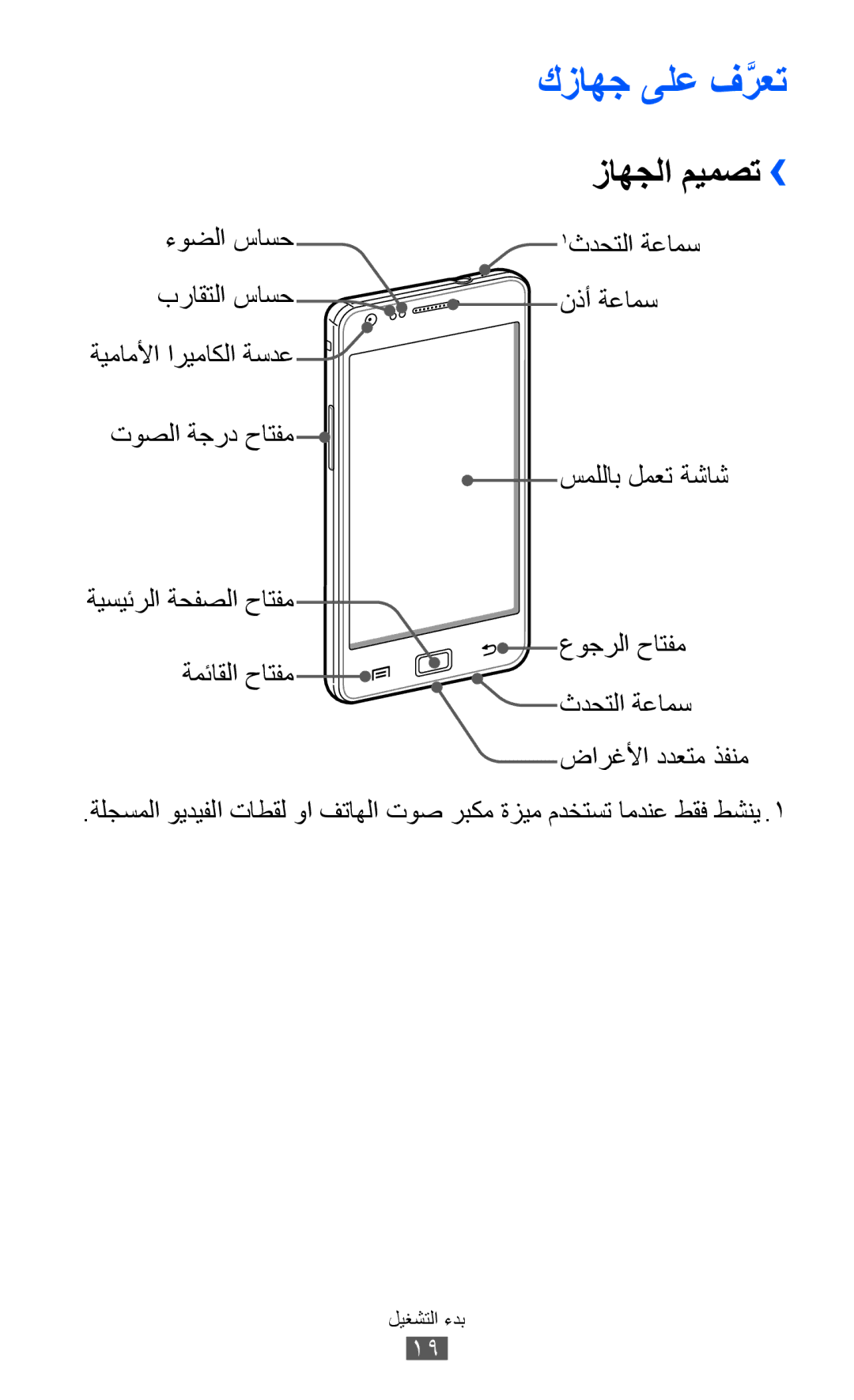 Samsung GT-I9100LKEXSG, GT-I9100LKAAFR, GT-I9100LKEJED, GT-I9100RWASKZ, GT-I9100LKEKSA manual كزاهج ىلع فرعتَّ, زاهجلا ميمصت ›› 