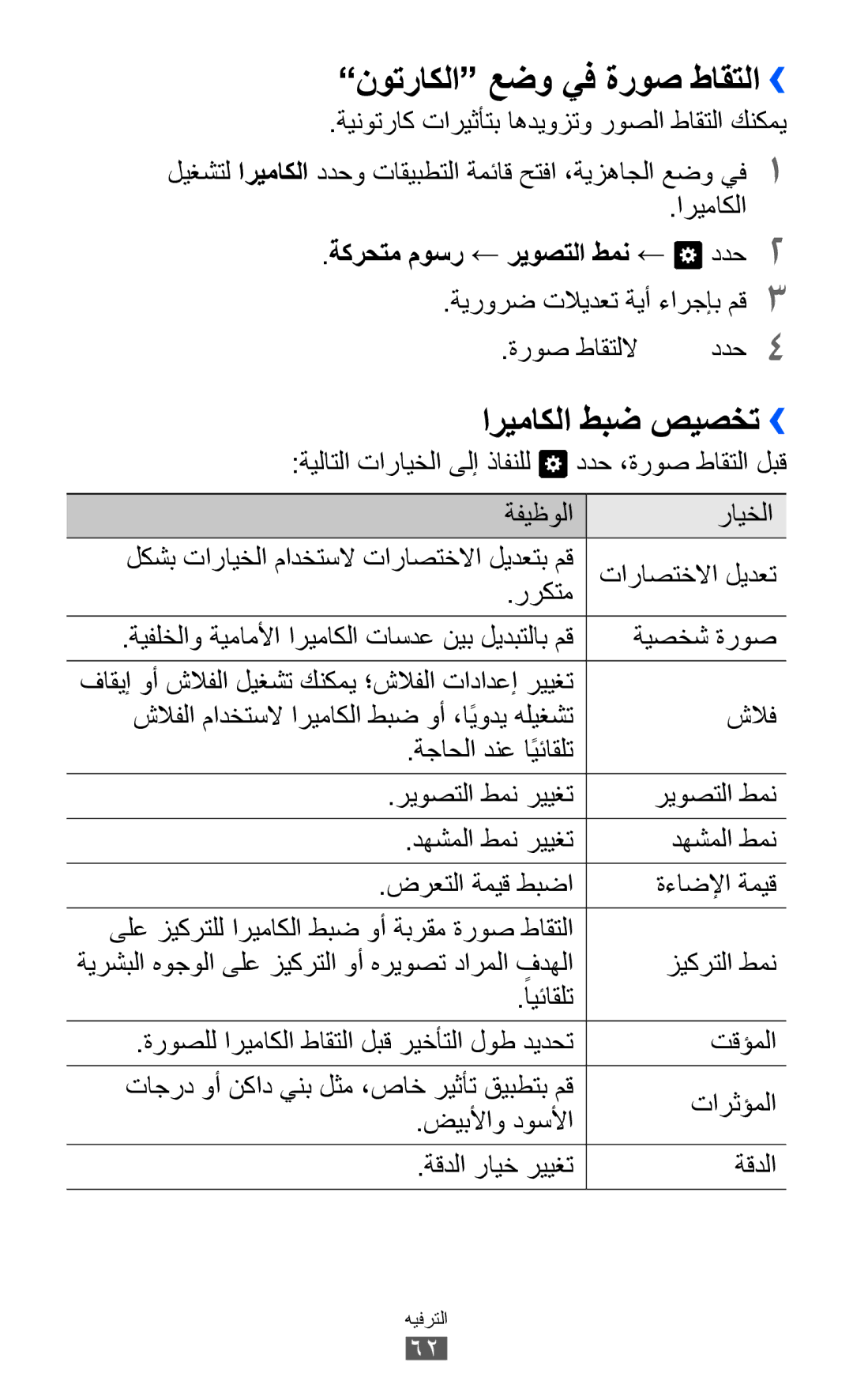 Samsung GT-I9100RWATHR, GT-I9100LKAAFR, GT-I9100LKEJED, GT-I9100RWASKZ نوتراكلا عضو يف ةروص طاقتلا››, اريماكلا طبض صيصخت ›› 