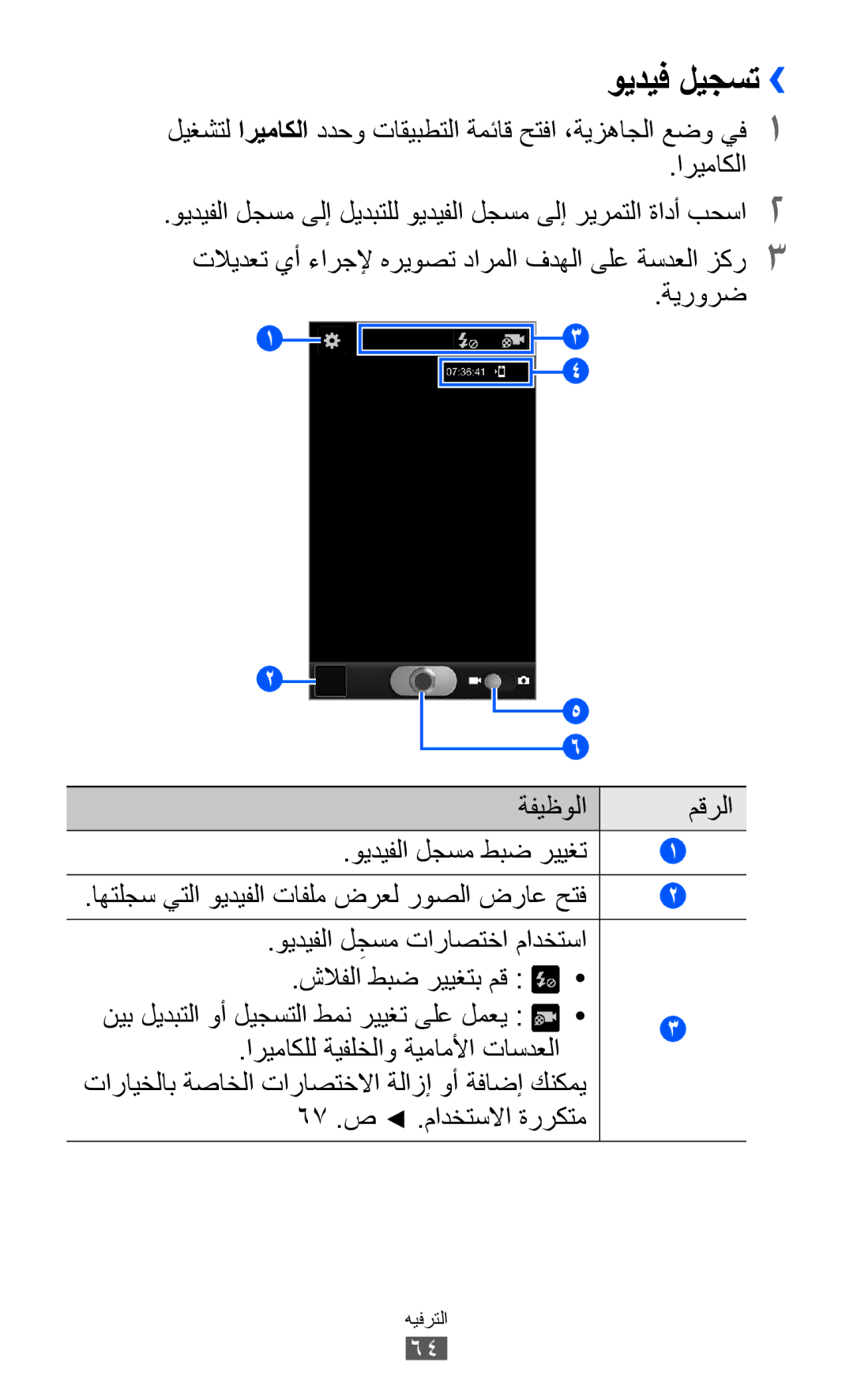 Samsung GT-I9100LKEHAJ manual ويديف ليجست››, ةيرورض ةفيظولا مقرلا, ويديفلا لجسم تاراصتخا مادختسا شلافلا طبض رييغتب مق 