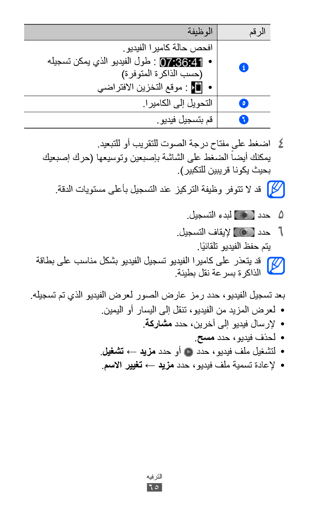 Samsung GT-I9100RWACAC, GT-I9100LKAAFR, GT-I9100LKEJED, GT-I9100RWASKZ manual يضارتفلاا نيزختلا عقوم اريماكلا ىلإ ليوحتلا 