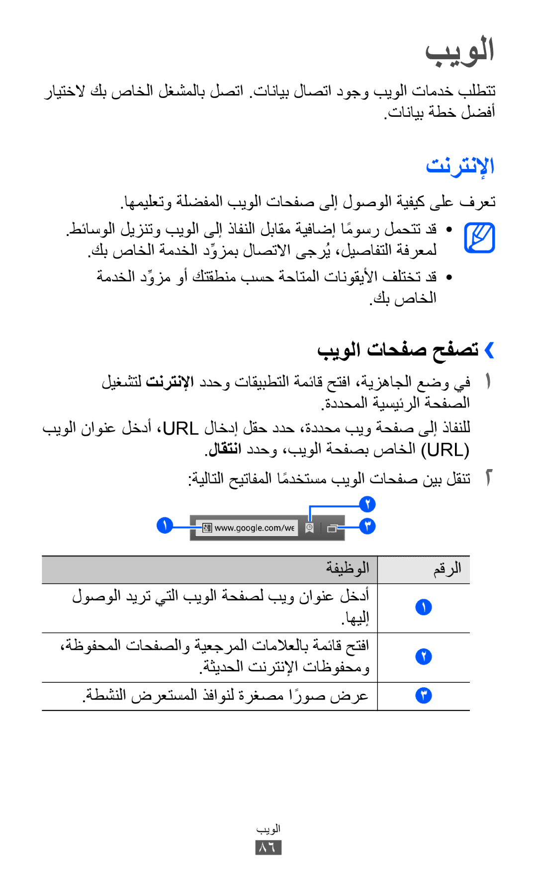 Samsung GT-I9100RWASKZ manual بيولا تاحفص حفصت››, ليغشتل تنرتنلإا ددحو تاقيبطتلا ةمئاق حتفا ،ةيزهاجلا عضو يف1 