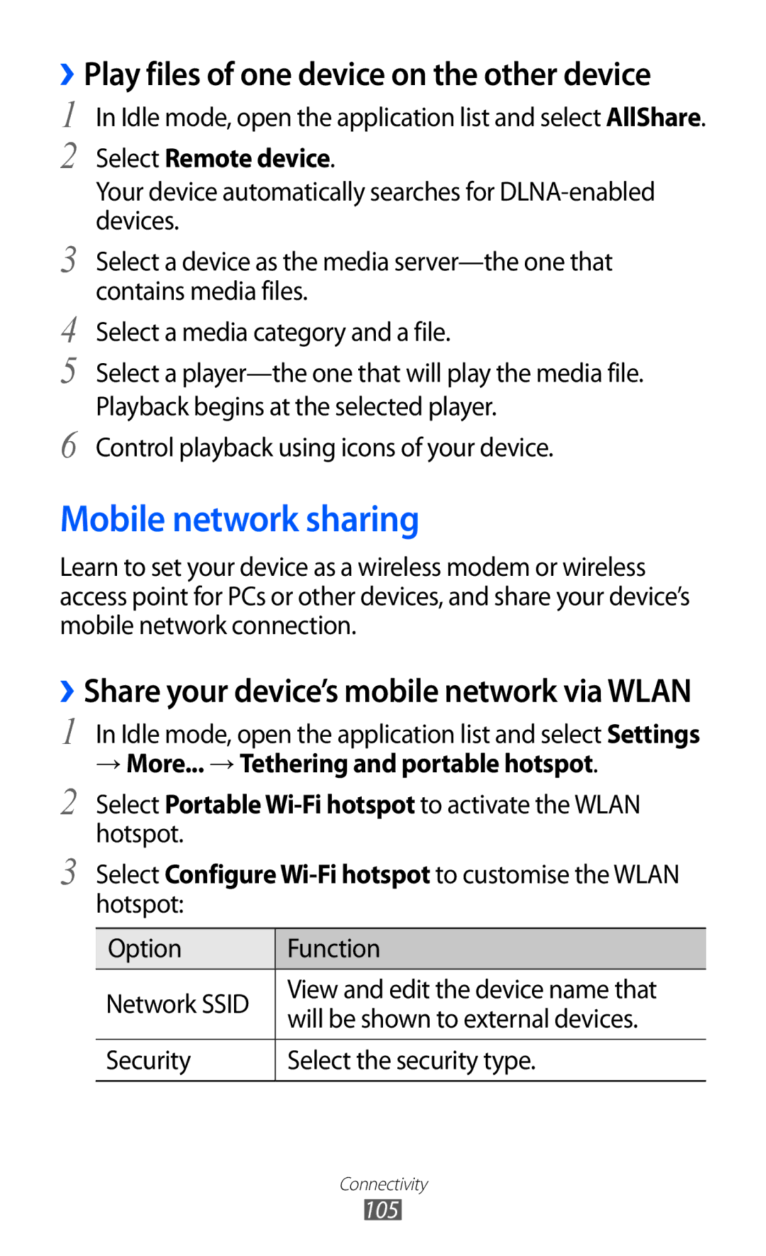 Samsung GT-I9100LKJXFE, GT-I9100LKAAFR Mobile network sharing, Idle mode, open the application list and select AllShare 