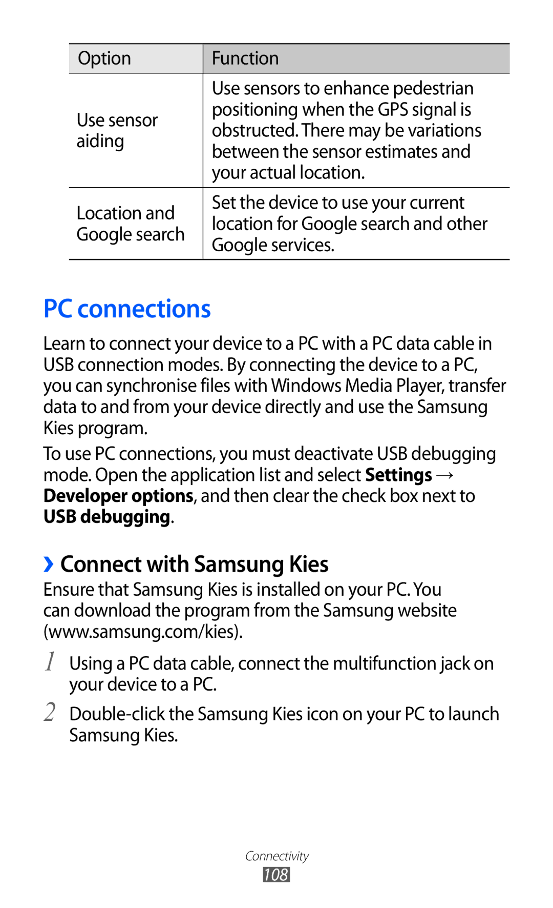 Samsung GT-I9100LKADAM, GT-I9100LKAAFR manual PC connections, ››Connect with Samsung Kies, Google search, Google services 