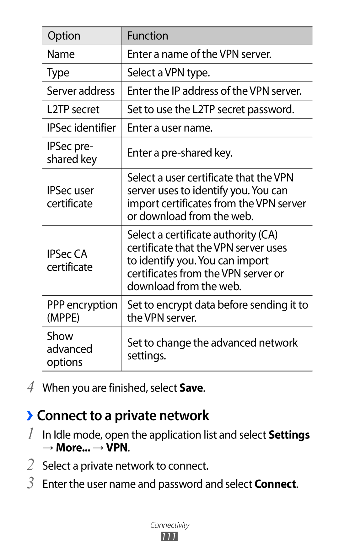 Samsung GT-I9100LKAARB, GT-I9100LKAAFR, GT-I9100LKEJED, GT-I9100RWASKZ, GT-I9100LKEKSA manual ››Connect to a private network 